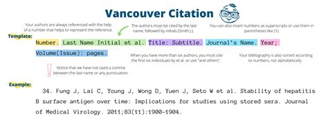 pasar de apa a vancouver online|Free Vancouver Citation Generator [Updated for 2025]